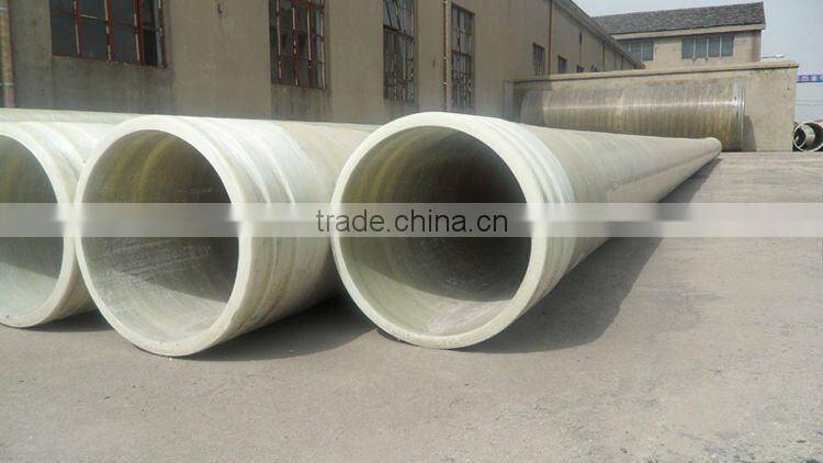 GRP pipe