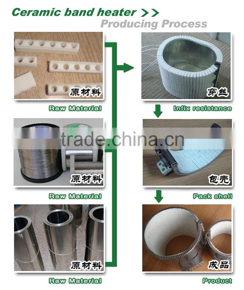 SS304 ceramic band heating elements duopu