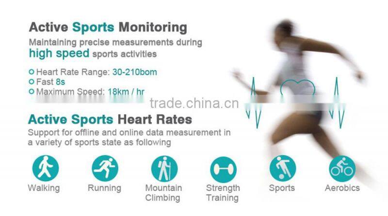 JW86 smart heart rate bracelet (TW64 upgrade version)