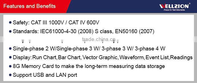 SA2100E,power quality analyzer,3 phase power analyzer