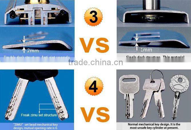 rfid card reader security hotel lock