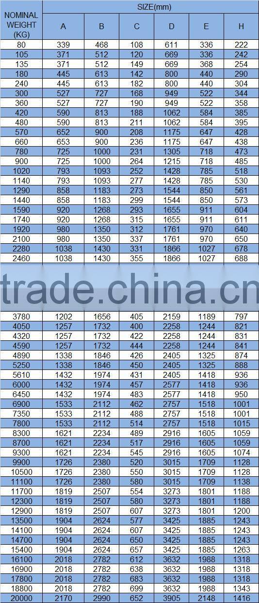 Marine Type M Spek Anchor , M-Spek Anchor