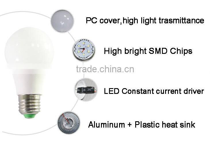 Chinese Supplier High Quality LED Bulb 7w E27