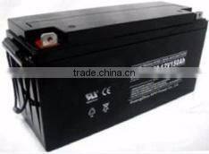 Unity Popular 1KW Off grid Solar Panel Kits with Cheap Price