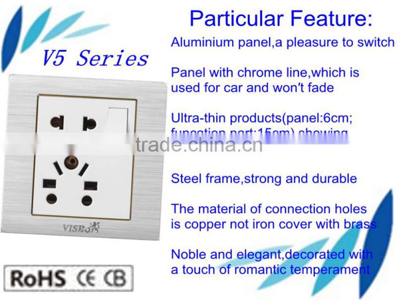 Good seller Factory price pannel socket and best sales products in alibaba