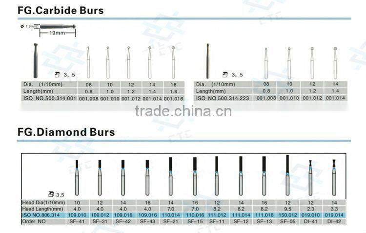 HOT sale tungsten carbide burr for dental lab