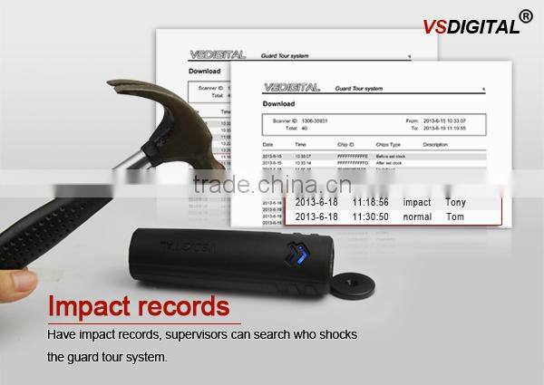 Waterproof shockproof laptop battery detector