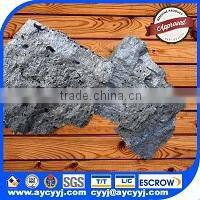anyang metal ferro silicide calcium alloy shipping from tianjin
