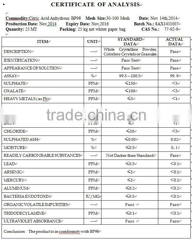 food grade Citric Acid Monohydrate BP98in bulk