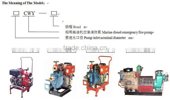 Marine Diesel Engine Fire Fighting Pump
