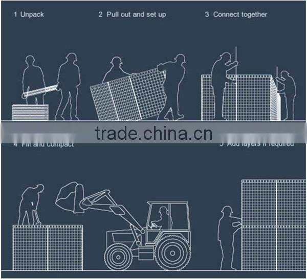 Army used Defensive Barriers / high quality