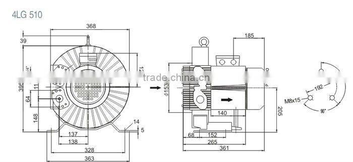 15 Years Experience High Pressure Blower Factory Price
