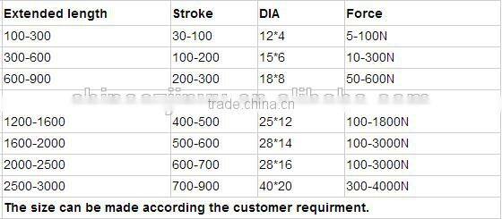 100N Hydraulic Adjustable Gas Spring for Office Chair