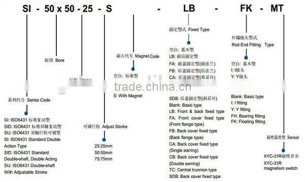 SI SID SIJ 200bore 2000stroke iso 6431 S double acting pneumatic cylinder