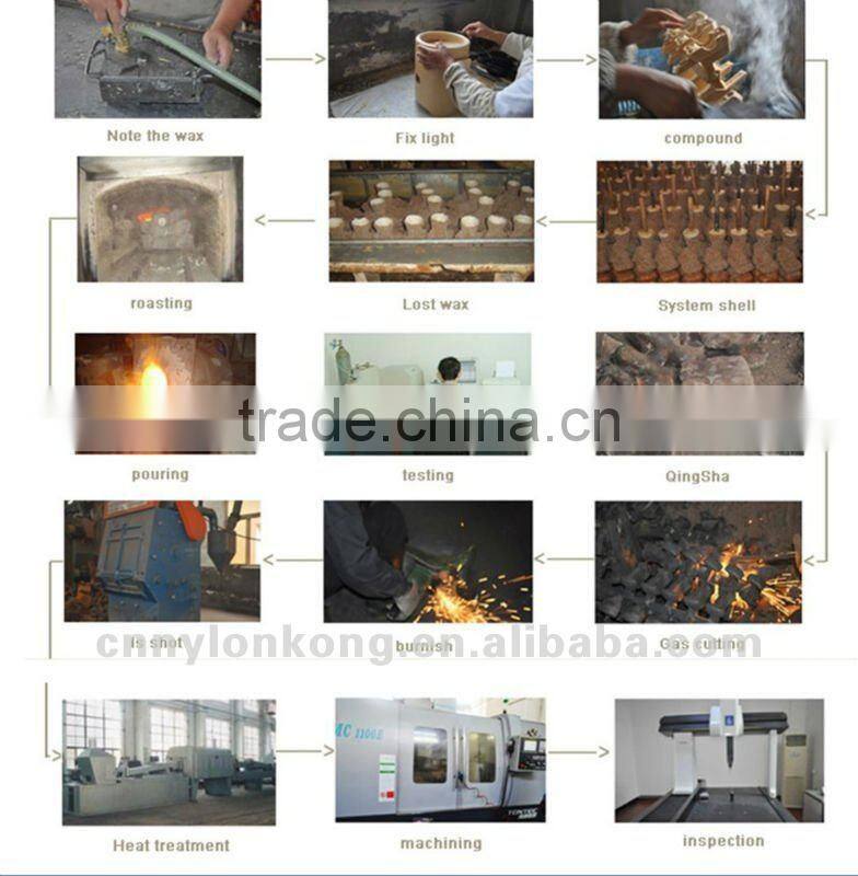 stainless steel die casting