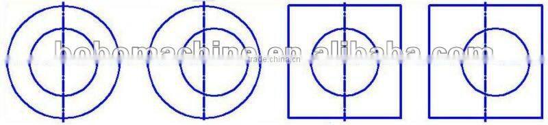 Circular slitting machine