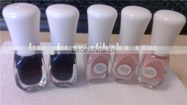 water based nail polish manufacturers