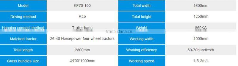 China farm machinery hay grass straw silage alfalfa available mini round hay baler