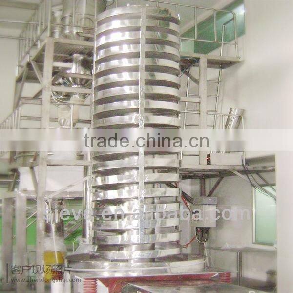 CZ series vertical elevator