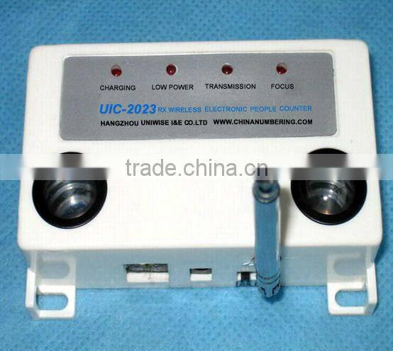 UIC-2023 High quality visitor counter