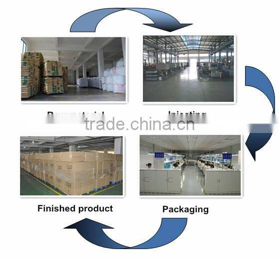 Wholesale ice mold with different color