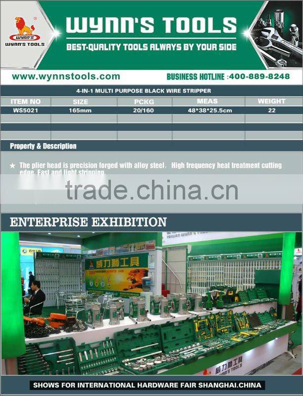 Black Wire Strippers