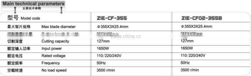 Professional Model GC-350 of chin chin cutting machine for 50-60HZ