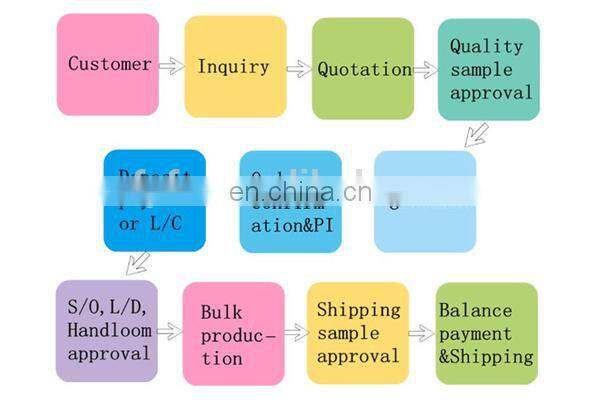 100 ramie fabric plain dyed fabric