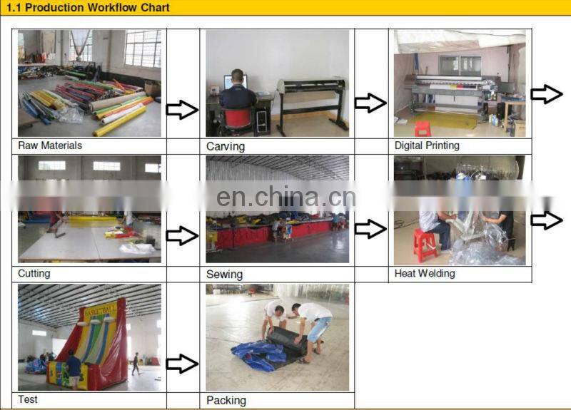 2013 new design tiger jungle theme inflatable combo games