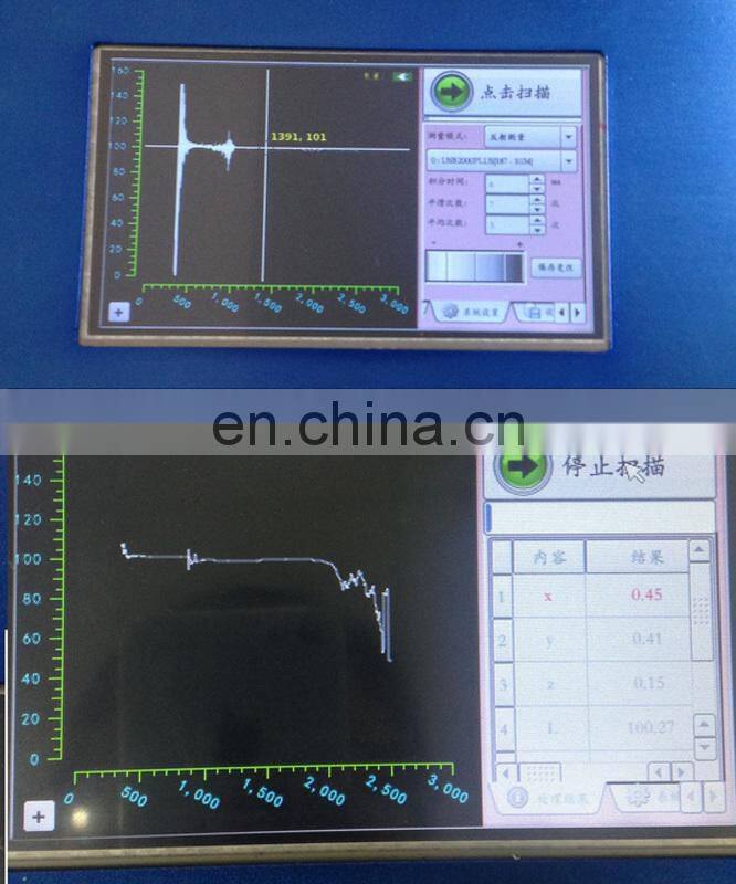 OFS1100 wideband Spectrometer Ground detection system