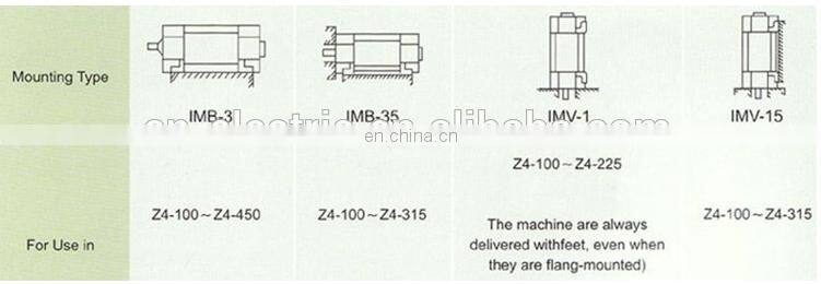 75 kw 440 V 600-2000 rpm Z4-250-31 electrical dc motor