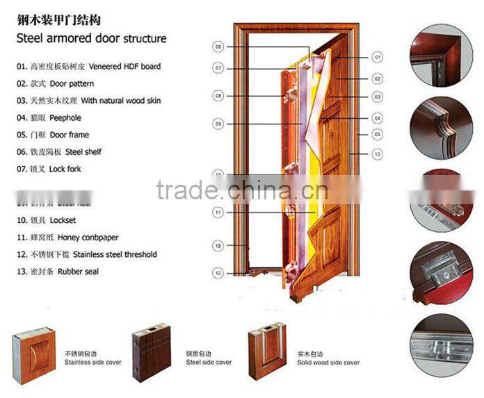 security armored doors for sale made in China