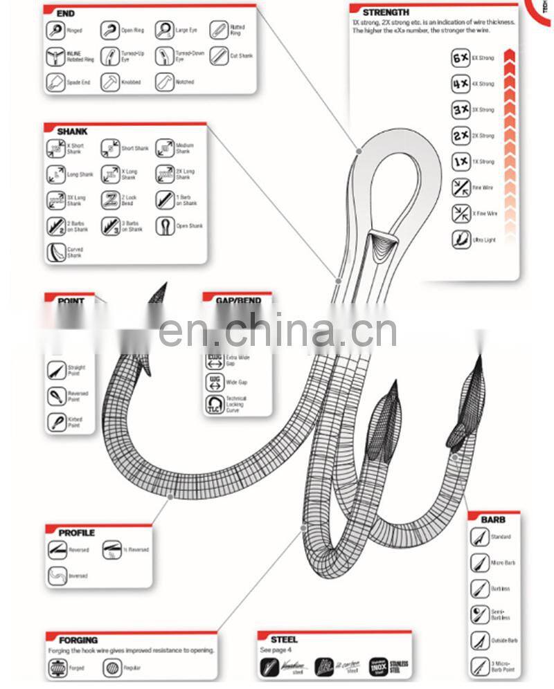 Amazon 3* Strong Fishing Hook Combo Treble Strengthened Hooks 30pcs/set 40pcs/set 9626 VMC Hook Kit