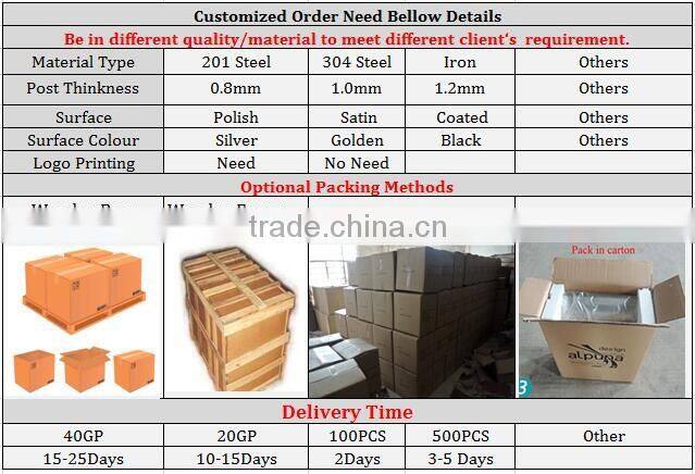 Wall mounted Stainless Steel Outdoor Letter Boxes