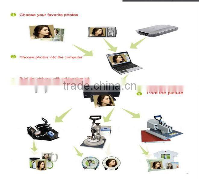 Heat resistant sublimation tape