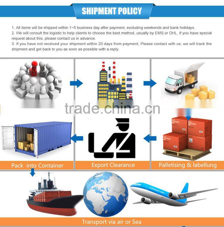 RC32S 5.8ghz 32CH Scan Receiver fpv video glasses long range wireless video transmitter