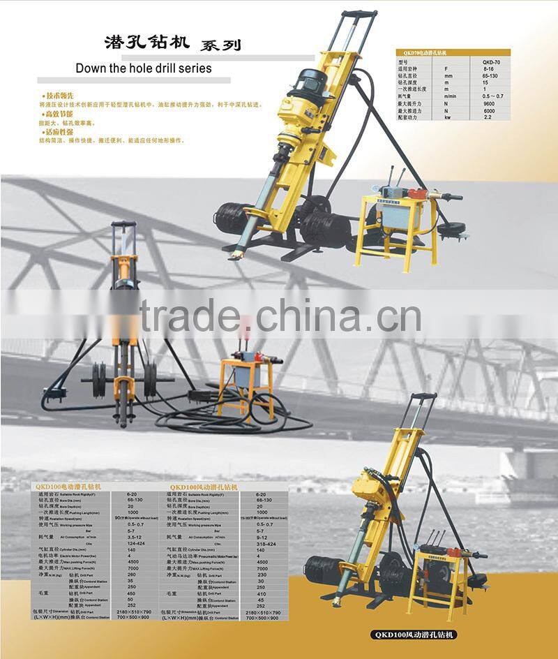 Rotary Drilling Rig Type surface mining drilling rig