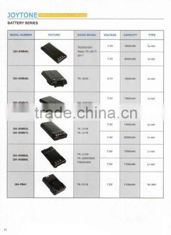 Joytone FNB-V104 li-ion rechargeable talky radio battery