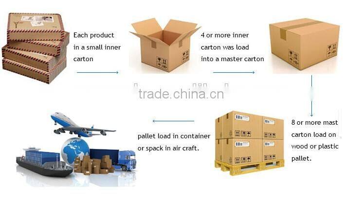 UK plug portable mini 5v1a travel charger for mobile phone