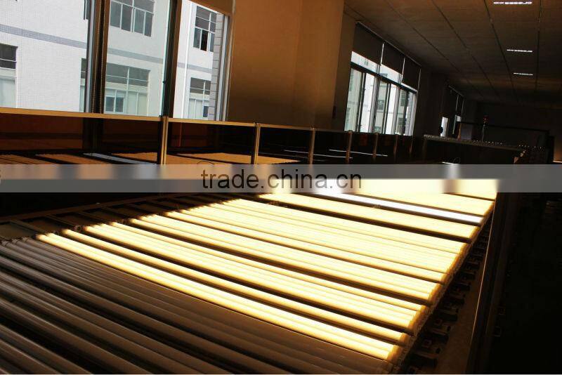 led tube t8