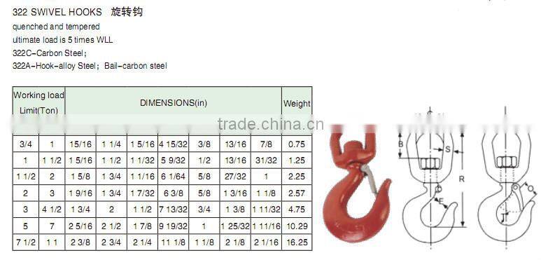 Industrial Use Crane Swivel Hook Price