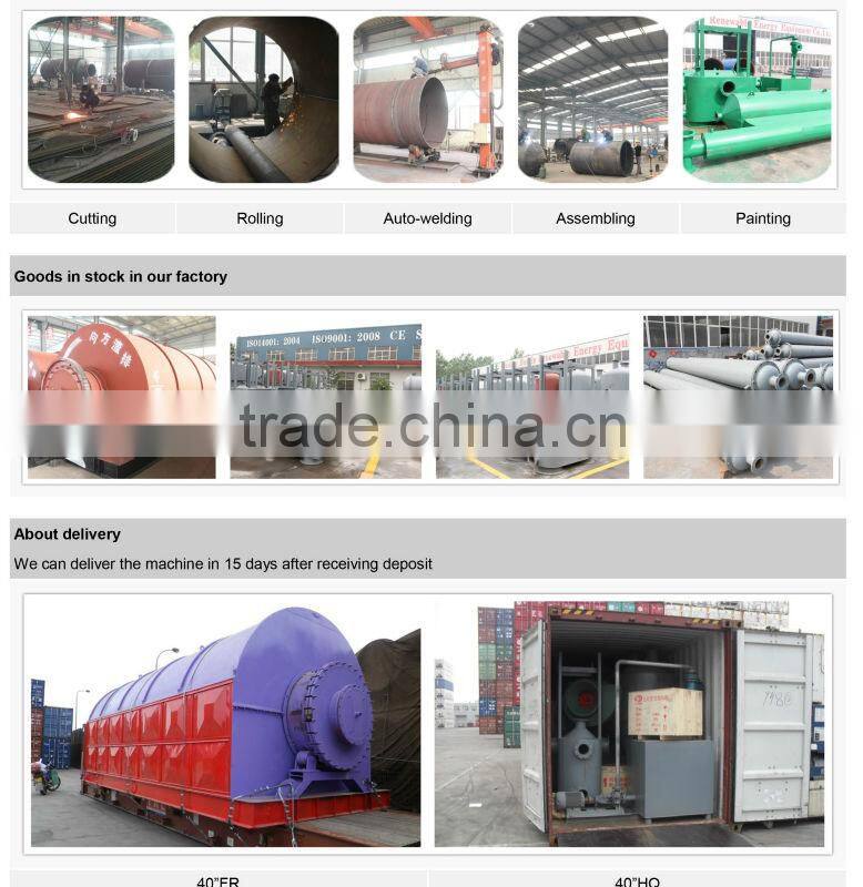 SGS Oil Reports old tire pyrolysis equipment Without discharging