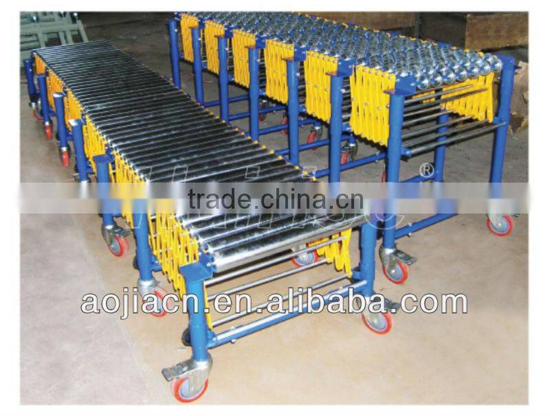 Automatic production line roller conveyor