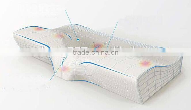 BP008 100% Polyurethane Advanced Contour Visco Elastic Memory Foam Pillow