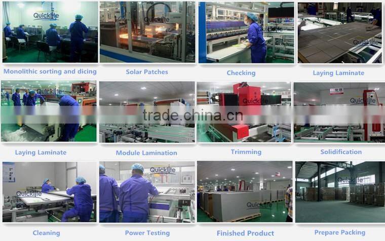 High quality mono/ poly solar module manufacture price
