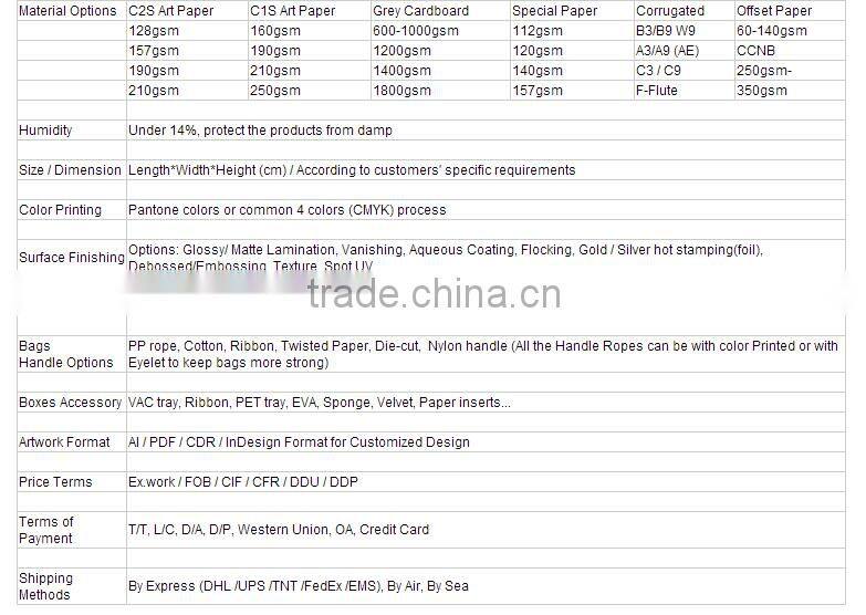 accept custom design 2016 single watch box for man