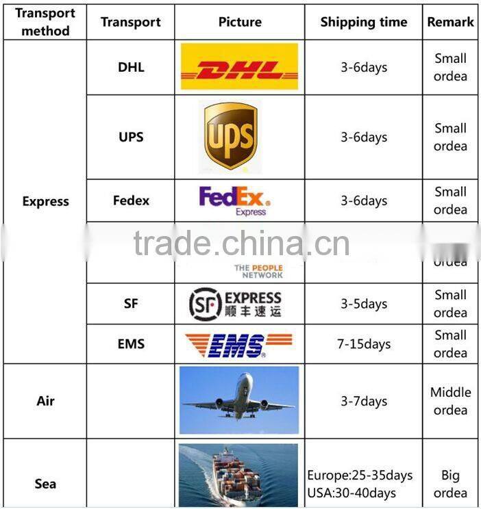 2016 New style Gray touch screen wool gloves for men