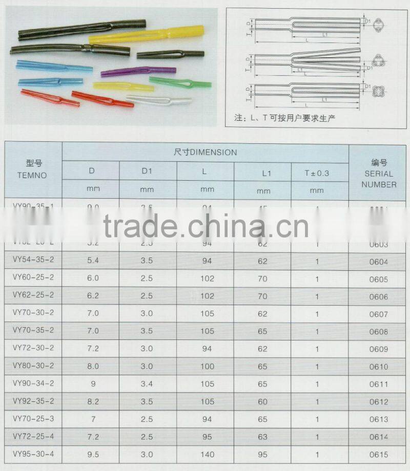 PVC Audio Cable End Pants