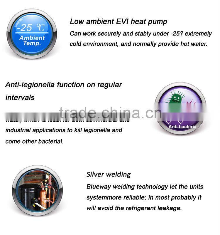 Low temperature EVI heat pumps canada