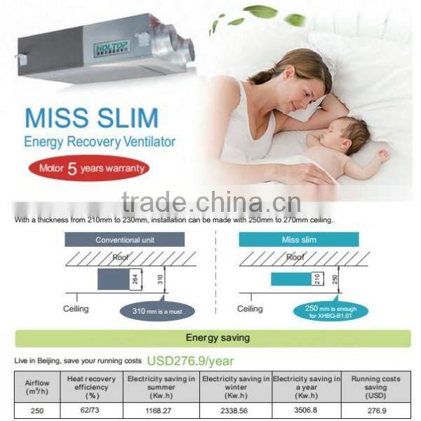 Office Use, Slim Design ERV